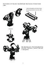 Предварительный просмотр 11 страницы SKY-WATCHER Star Adventurer 2i Instruction Manual