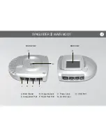 Предварительный просмотр 3 страницы SKY-WATCHER SynGuider II User Manual