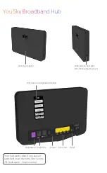 Preview for 3 page of Sky Broadband Hub User Manual