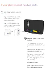 Preview for 6 page of Sky Broadband Hub User Manual