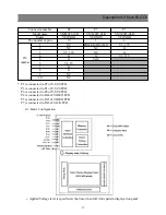 Предварительный просмотр 18 страницы Sky PDS4250 Service Manual