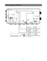 Предварительный просмотр 61 страницы Sky PDS4250 Service Manual