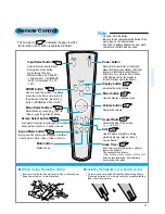 Предварительный просмотр 11 страницы Sky PDS4250 User Manual