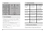 Preview for 2 page of Sky R6 Operating Instructions