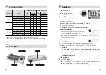 Preview for 4 page of Sky R6 Operating Instructions