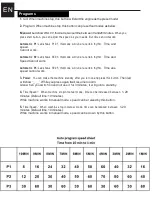 Preview for 10 page of Sky SVP12 3D Manual Instruction