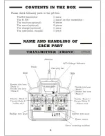 Preview for 8 page of SkyArtec GM-FLY Instruction Manual