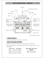 Preview for 9 page of SkyArtec GM-FLY Instruction Manual