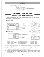 Preview for 11 page of SkyArtec GM-FLY Instruction Manual