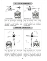 Preview for 14 page of SkyArtec GM-FLY Instruction Manual