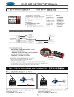 Предварительный просмотр 6 страницы SkyArtec Ninja 400 Instruction Manual