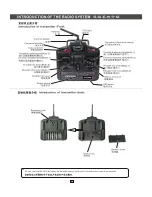 Предварительный просмотр 3 страницы SkyArtec SKY602A Instruction Manual