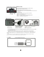 Предварительный просмотр 4 страницы SkyArtec SKY602A Instruction Manual