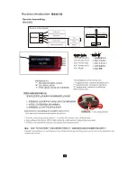 Предварительный просмотр 5 страницы SkyArtec SKY602A Instruction Manual