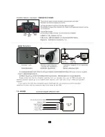 Preview for 4 page of SkyArtec Skylane SKY403 Instruction Manual