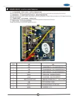 Предварительный просмотр 9 страницы SkyArtec Wasp Nano Auto 3D Instruction Manual