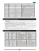 Предварительный просмотр 10 страницы SkyArtec Wasp Nano Auto 3D Instruction Manual