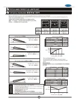 Предварительный просмотр 16 страницы SkyArtec Wasp Nano Auto 3D Instruction Manual