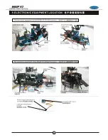 Предварительный просмотр 15 страницы SkyArtec Wasp V3 Instruction Manual