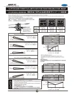 Предварительный просмотр 26 страницы SkyArtec Wasp V3 Instruction Manual