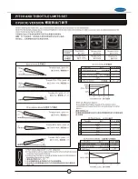 Предварительный просмотр 20 страницы SkyArtec WASP X3S Instruction Manual