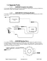 Preview for 9 page of SkyAzúl Greer MG514 Installation, Calibration, And Service Manual