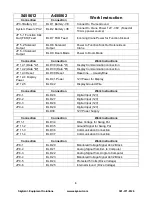 Preview for 11 page of SkyAzúl Greer MG514 Installation, Calibration, And Service Manual