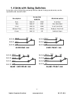 Preview for 12 page of SkyAzúl Greer MG514 Installation, Calibration, And Service Manual