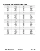 Preview for 50 page of SkyAzúl Greer MG514 Installation, Calibration, And Service Manual