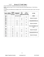 Preview for 55 page of SkyAzúl Greer MG514 Installation, Calibration, And Service Manual