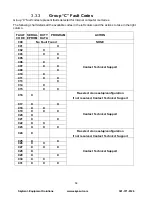 Preview for 57 page of SkyAzúl Greer MG514 Installation, Calibration, And Service Manual