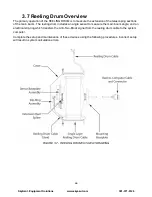 Preview for 69 page of SkyAzúl Greer MG514 Installation, Calibration, And Service Manual