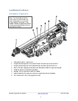 Предварительный просмотр 8 страницы SkyAzúl Krupp EKS 83 Service Manual