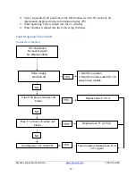 Предварительный просмотр 16 страницы SkyAzúl Krupp EKS 83 Service Manual