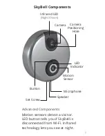 Предварительный просмотр 3 страницы SkyBell WiFi Video Doorbell Installation & Starting Manual