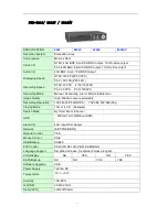 Preview for 5 page of SkyBest 8204 User Manual