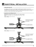 Preview for 31 page of Skyblade Turboprop 10' Installation Manual