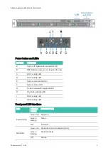 Предварительный просмотр 9 страницы skybox 6000 Quick Start Manual