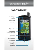 Preview for 3 page of SkyCaddie SGXw Player'S Manual