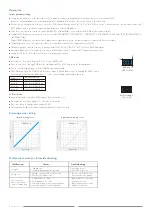 Preview for 2 page of SKYDANCE D4-P Quick Start Manual