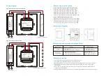 Предварительный просмотр 2 страницы SKYDANCE KV User Manual