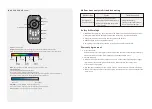 Предварительный просмотр 2 страницы SKYDANCE RA5 Quick Start Manual