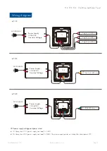 Preview for 3 page of SKYDANCE T1-K Installation Instructions