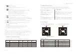 Предварительный просмотр 2 страницы SKYDANCE T15 Manual