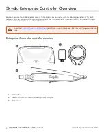 Preview for 5 page of Skydio Enterprise Controller Operator'S Manual