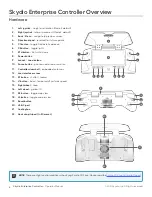 Preview for 6 page of Skydio Enterprise Controller Operator'S Manual