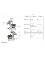 Preview for 6 page of Skyfood BPS-06-N Instruction Manual