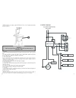 Preview for 21 page of Skyfood SI-282HDE-1 Instruction Manual