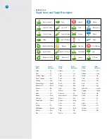 Preview for 19 page of SkyGolf SkyCaddie SG3.5 User Manual