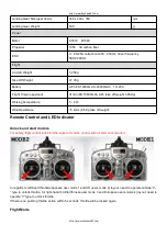 Preview for 8 page of SkyhawkRC F900 User Manual